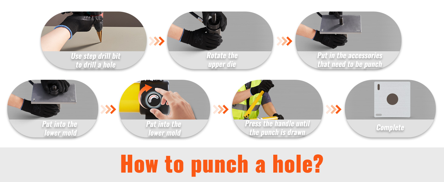 step-by-step guide using VEVOR knockout punch driver kit: drill, rotate die, punch accessory, complete.