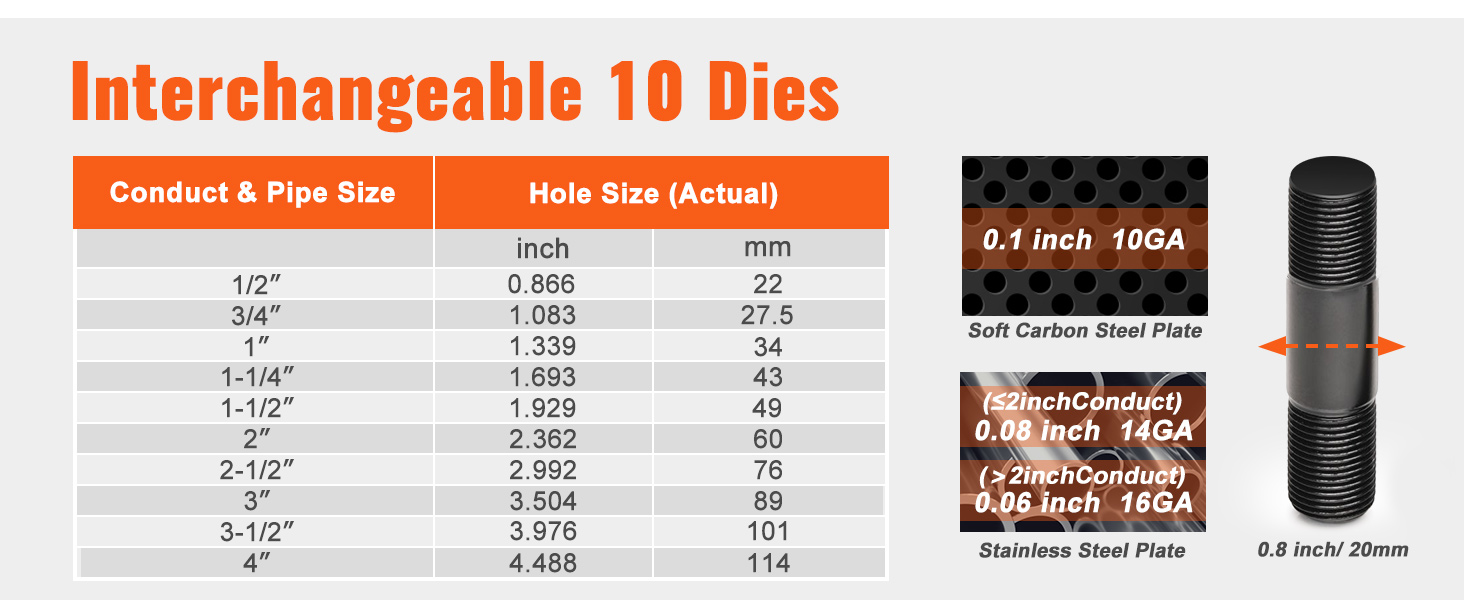 VEVOR hidrauliskā izsišanas perforatora komplekts ar maināmām matricām un caurumu izmēriem collās un mm.