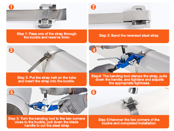 VEVOR banding strapping kit instructions: pass, bend, insert, clamp, cut, hammer, complete installation.