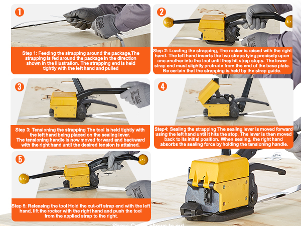 VEVOR steel strapping tool operation steps: feeding, loading, tensioning, sealing, and releasing.