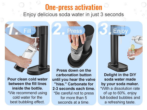 one-press activation showing steps to make soda water with the VEVOR sparkling water maker.
