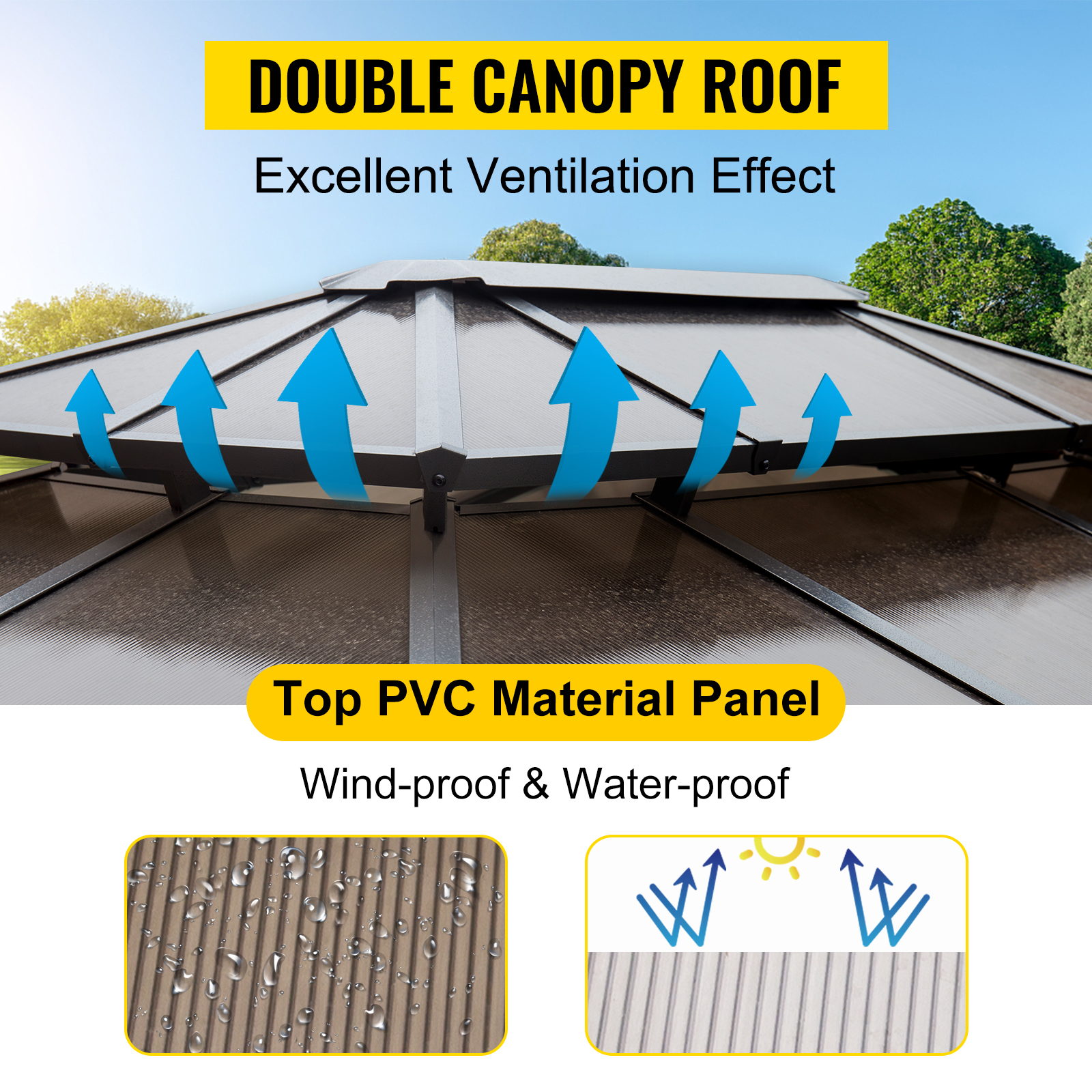 VEVOR hardtop lapene ar dubulto jumtu ventilācijai, pvc paneļi, ūdensizturīgs.