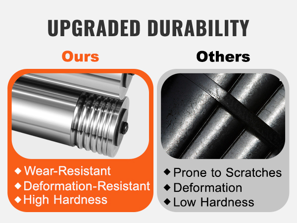 VEVOR jewelry rolling mill durability upgrade with 45# steel, wear-resistant, deformation-resistant, high hardness.