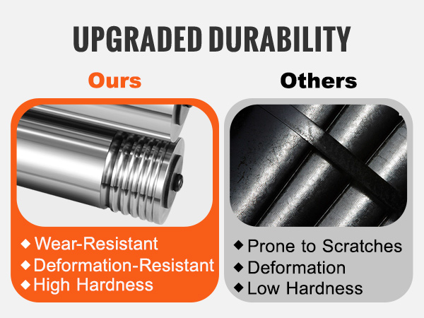 upgraded durability of VEVOR jewelry rolling mill with 45# steel, wear-resistant and high hardness.