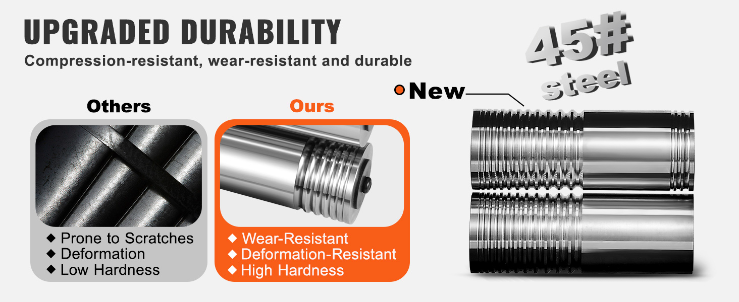 upgraded durability of VEVOR jewelry rolling mill with 45# steel, wear-resistant and high hardness.