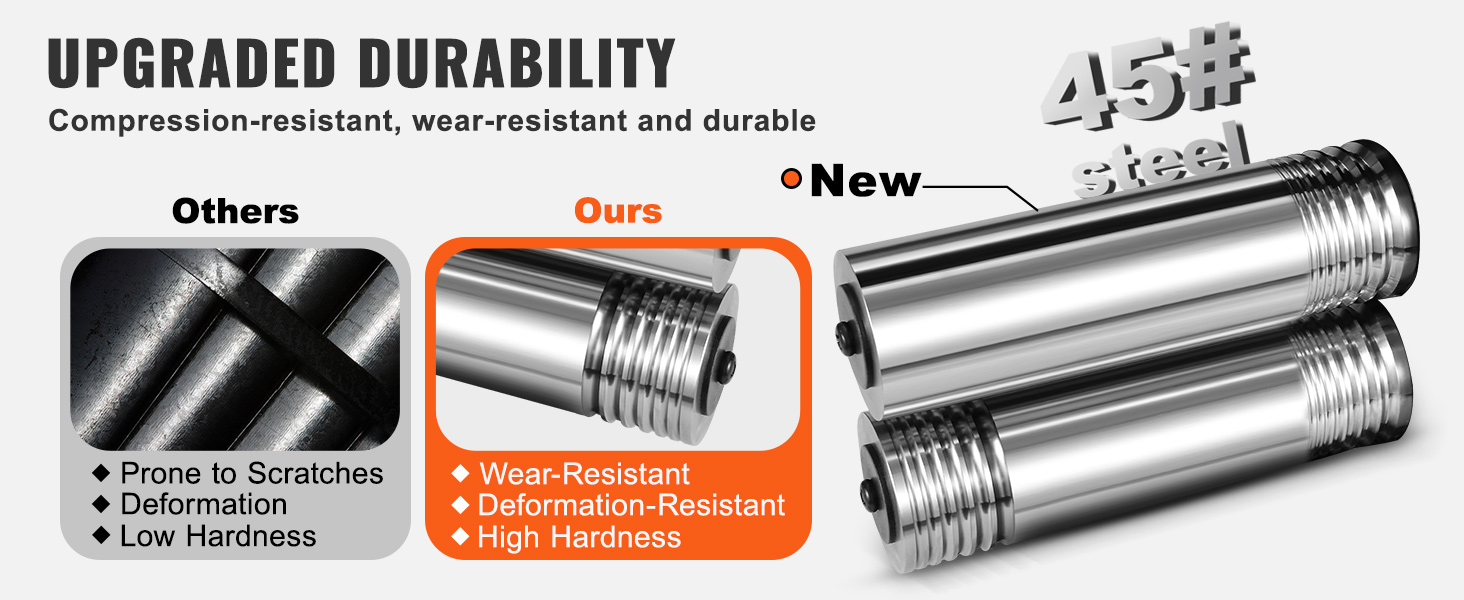 upgraded durability of VEVOR jewelry rolling mill with 45# steel, wear-resistant, high hardness.