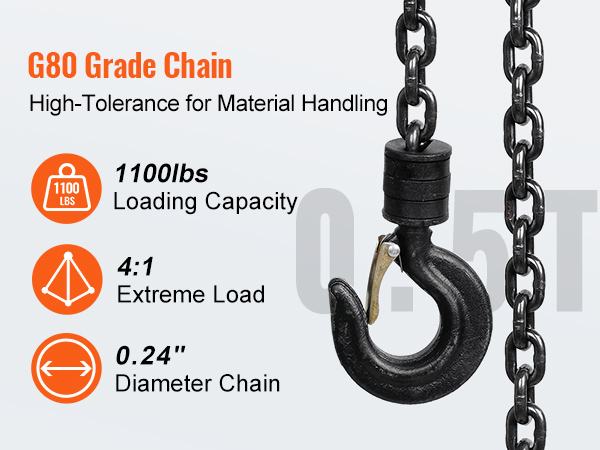 g80 grade chain, 1100lbs load capacity, 4:1 extreme load, 0.24" diameter chain, VEVOR hand chain hoist