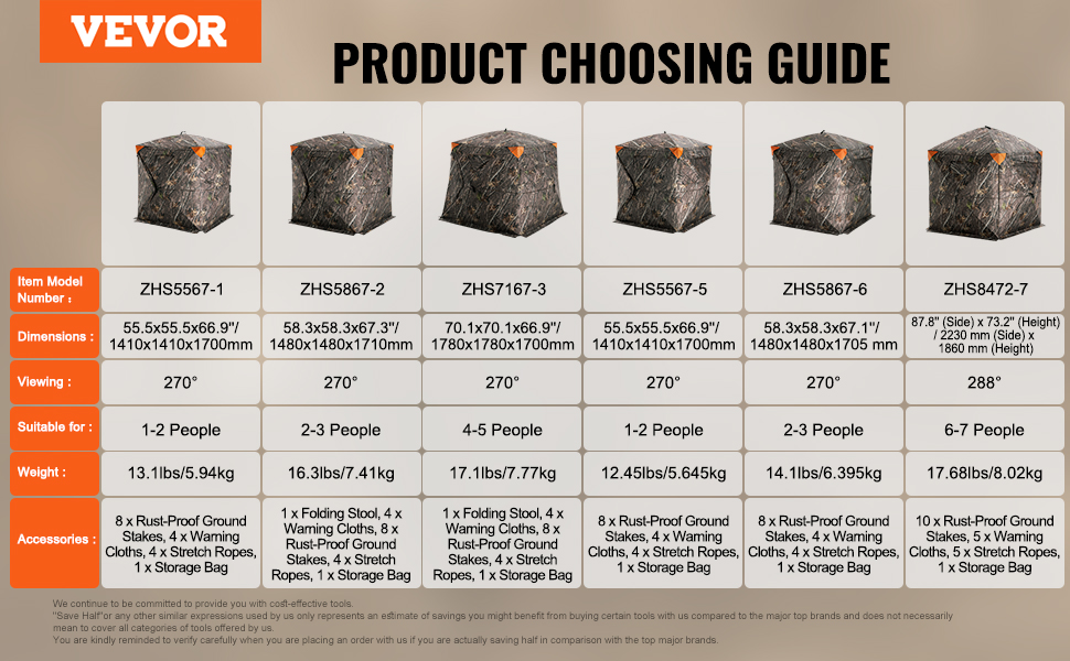 VEVOR hunting blind product guide showing various sizes, dimensions, viewing angles, and accessories.