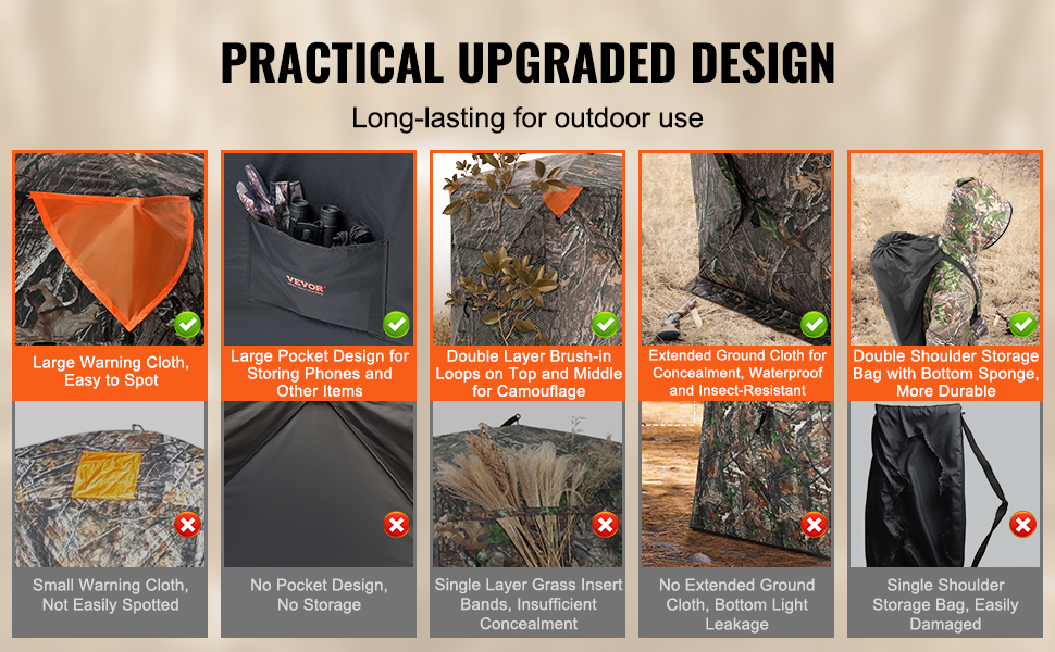 VEVOR hunting blind features large warning cloth, large pocket, double layer brush-in loops