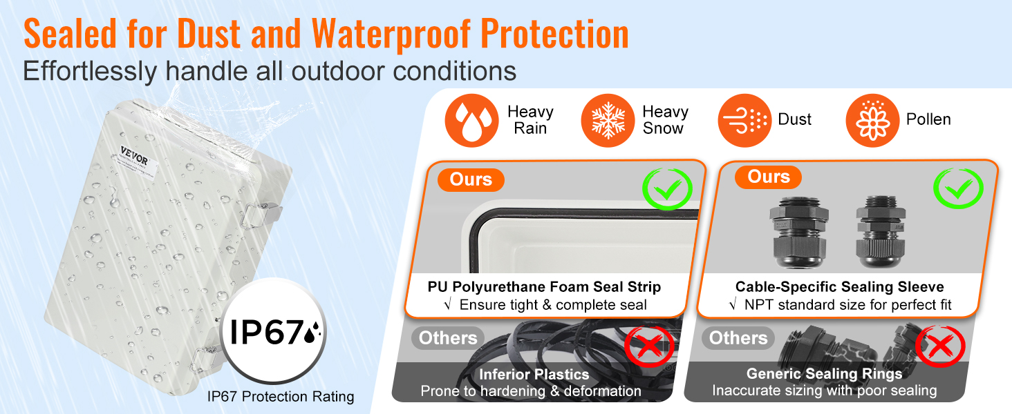 VEVOR outdoor electrical junction box with ip67 rating, sealed for dust and waterproof protection.
