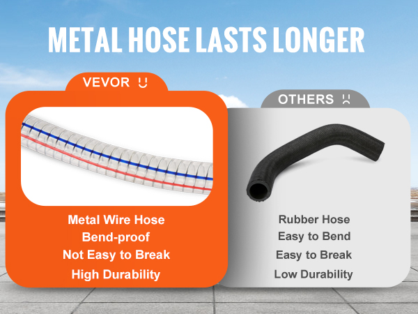 VEVOR fuel caddy with durable metal wire hose, showcasing bend-proof feature against traditional rubber hose.