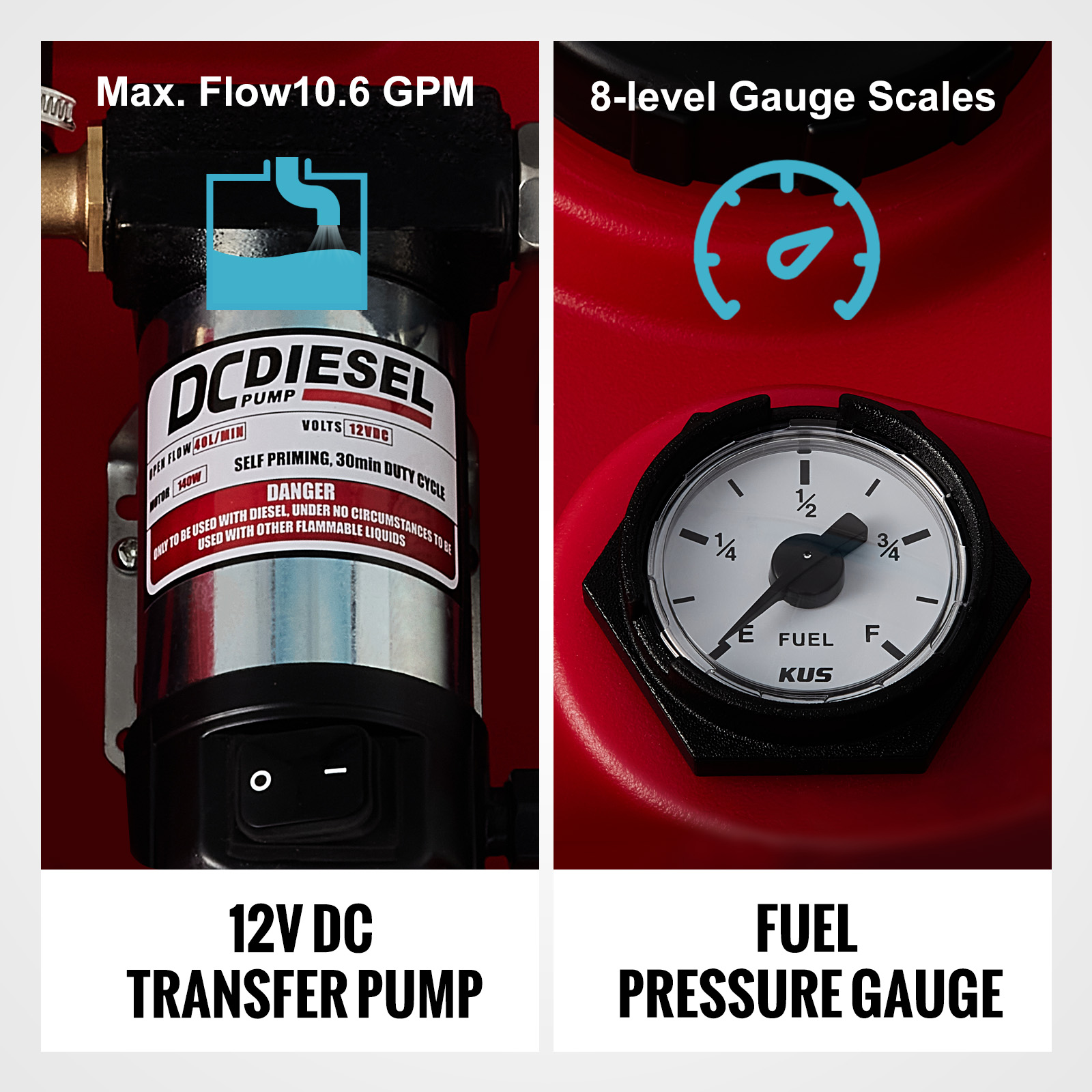 VEVOR portable diesel tank with 12v dc transfer pump and fuel pressure gauge with 8-level scales.