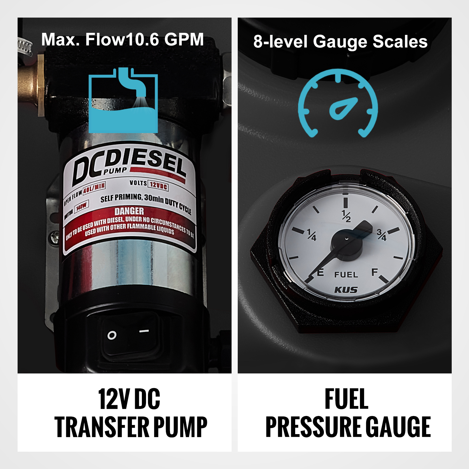 VEVOR portable diesel tank with 12v dc transfer pump and 8-level fuel pressure gauge.