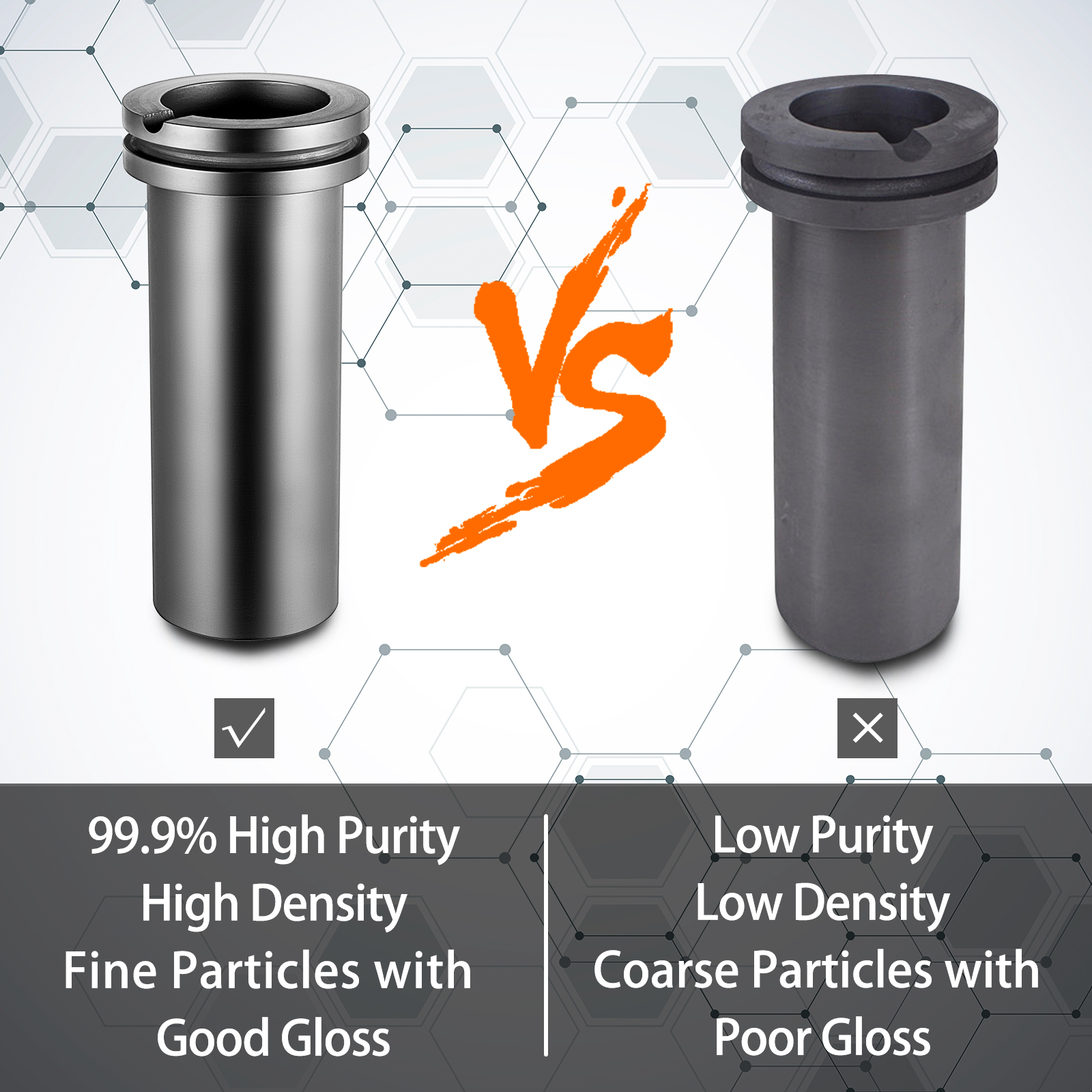comparison between high purity VEVOR graphite crucible and low purity graphite crucible.