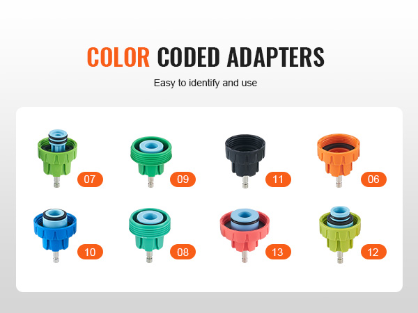 color coded adapters for VEVOR radiator pressure tester, easy to identify and use, numbered 06-13.