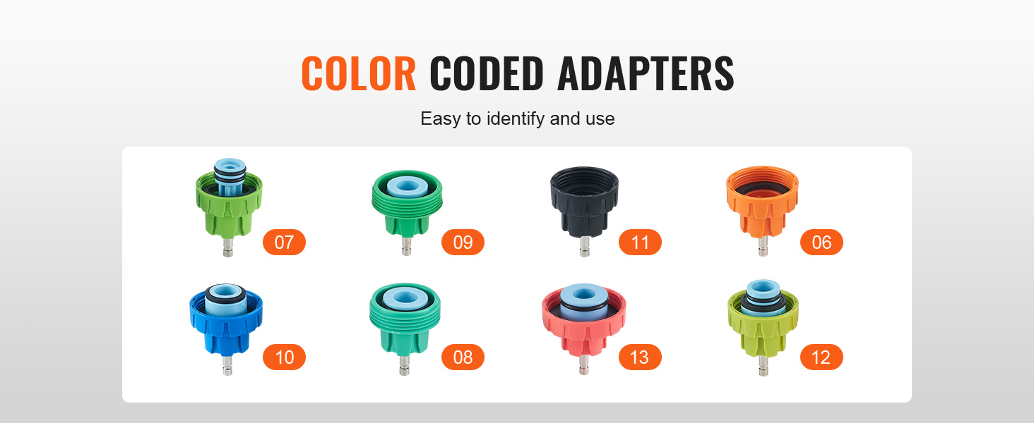 color coded adapters for VEVOR radiator pressure tester, easy to identify and use, numbered 06-13.