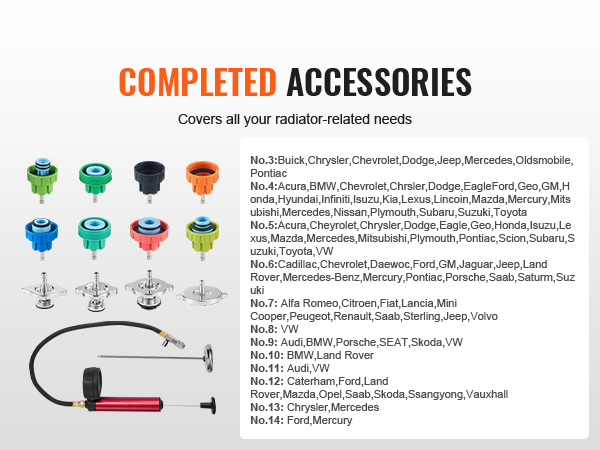 completed accessories for VEVOR radiator pressure tester with various adapters and detailed compatibility list.