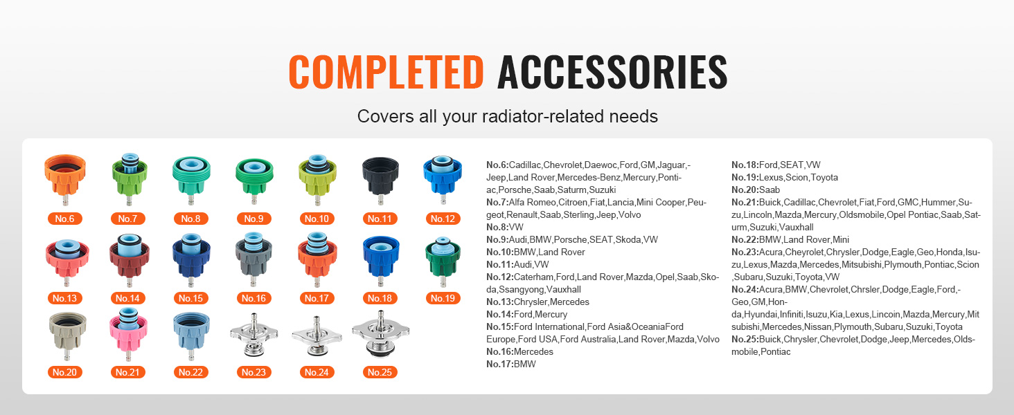 completed accessories of VEVOR radiator pressure tester for various car brands and models.
