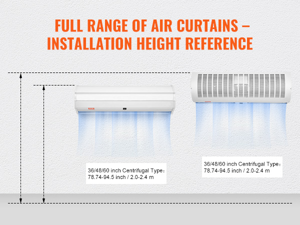 VEVOR indoor air curtain height guide, displaying centrifugal and axial flow types for installation.