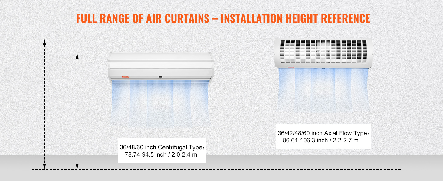 VEVOR indoor air curtain height guide, displaying centrifugal and axial flow types for installation.