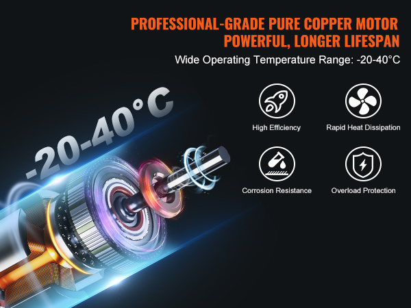 copper motor with high efficiency and heat dissipation, operating from -20-40°c for VEVOR indoor air curtain.