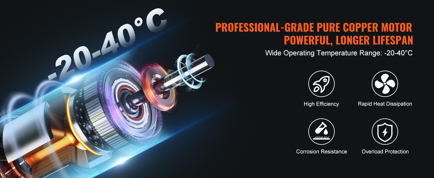 copper motor with high efficiency and heat dissipation, operating from -20-40°c for VEVOR indoor air curtain.