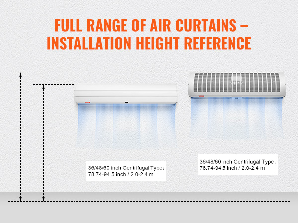 VEVOR indoor air curtain installation height reference for centrifugal and axial flow types.