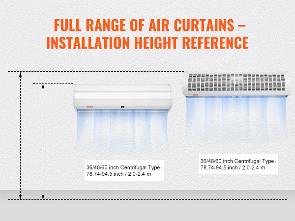 VEVOR air curtain installation height reference for centrifugal and axial flow types.