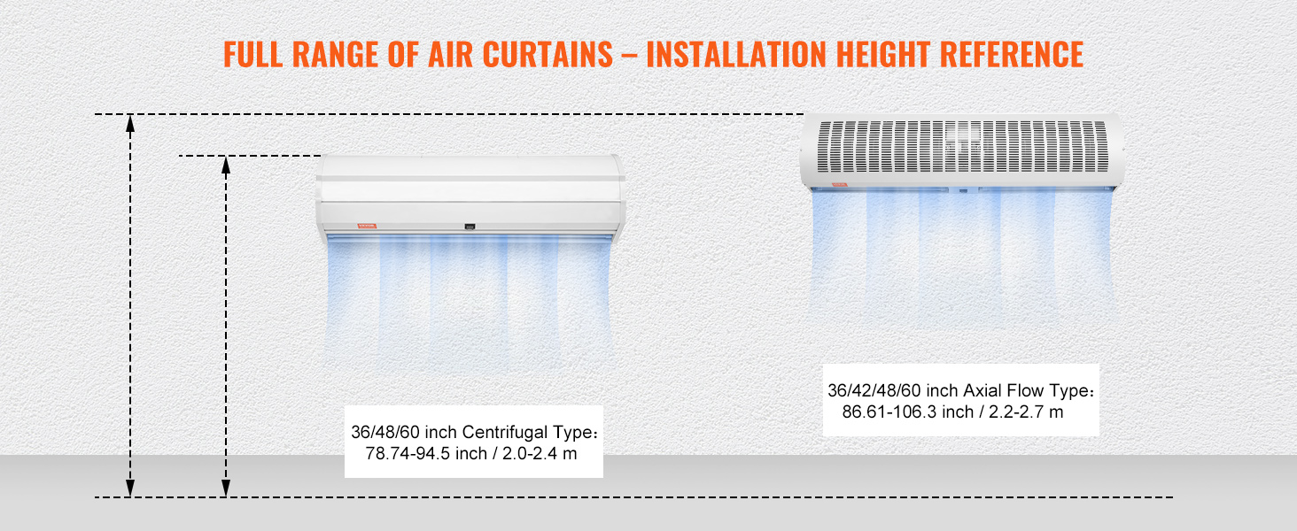 VEVOR air curtain installation height reference for centrifugal and axial flow types.