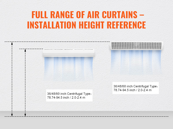 VEVOR indoor air curtain installation height reference with centrifugal and axial flow types.