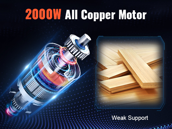 2000w visi-varis varikliu ekranas su medinių lentų, pabrėžiant VEVOR storis obliumi galios ir parama.