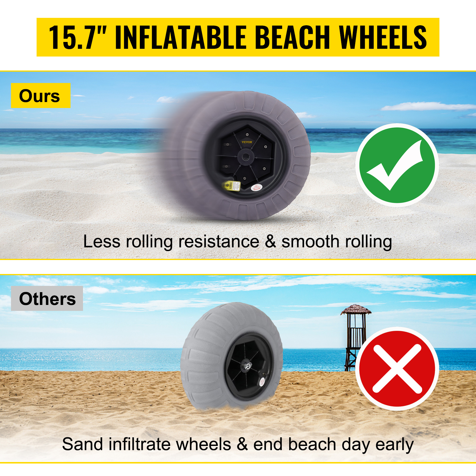 VEVOR beach balloon wheels providing smooth rolling on sand compared to other wheels that get clogged.