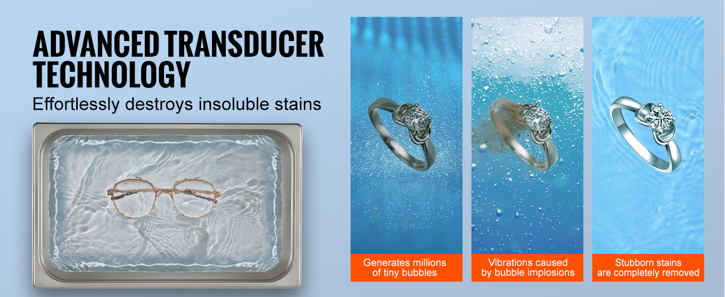 VEVOR ultrasonic cleaner showing transducer technology cleaning glasses and jewelry with bubble implosions.