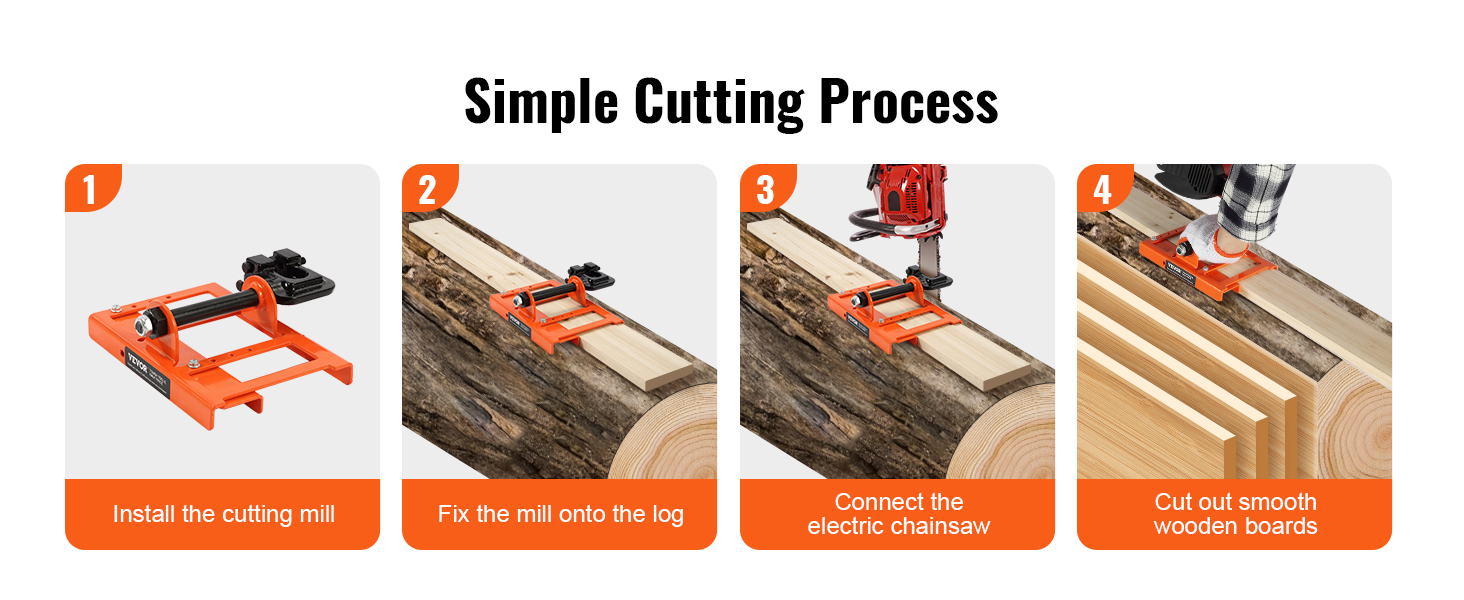 simple cutting process for using VEVOR chainsaw mill: install, fix, connect, and cut smooth wooden boards.