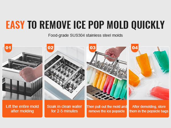 easy steps to remove ice pop mold with the VEVOR popsicle machine, featuring colorful popsicles and stainless steel molds.