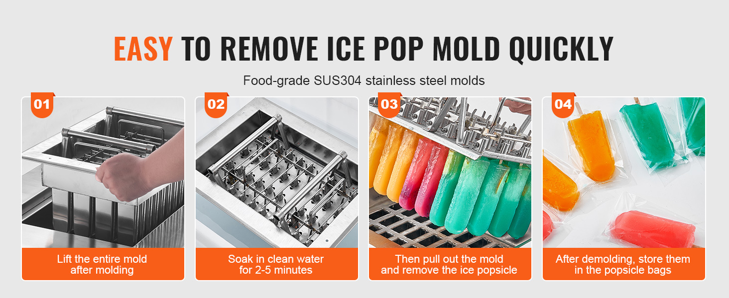 easy steps to remove ice pop mold with the VEVOR popsicle machine, featuring colorful popsicles and stainless steel molds.