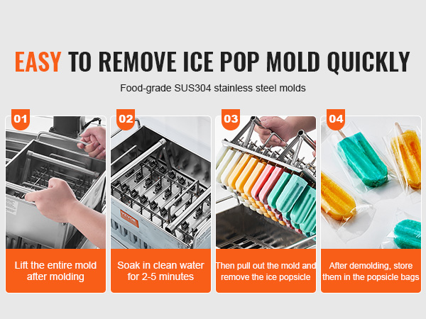 easy ice pop removal with VEVOR popsicle molds using food-grade stainless steel molds. steps 1-4.
