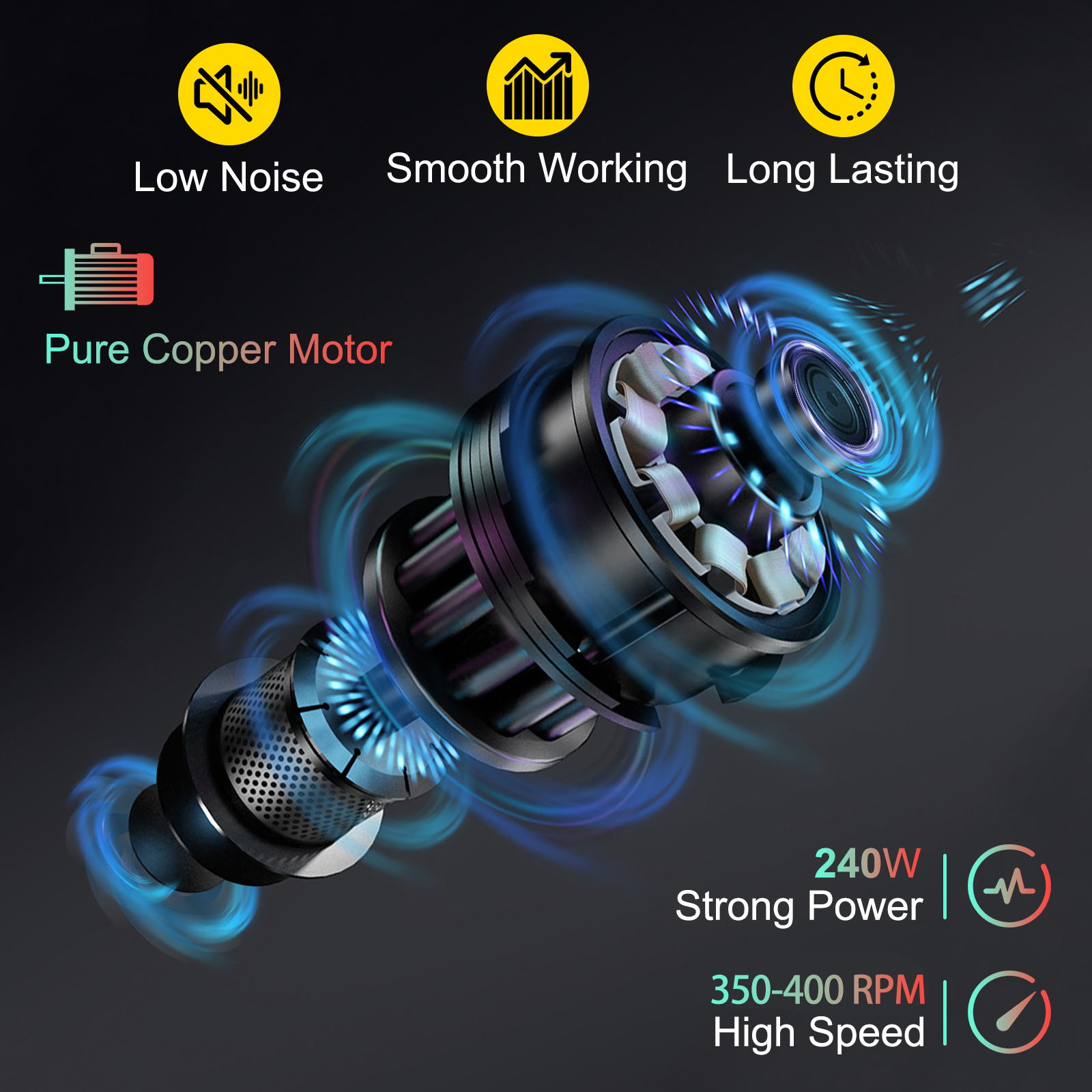 pure copper motor with 240w power and 350-400 rpm for VEVOR meat slicer. low noise, smooth working, long lasting.