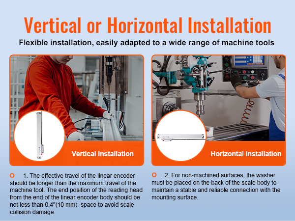 vertical or horizontal installation guide for VEVOR dro display kit with images of vertical and horizontal setups.
