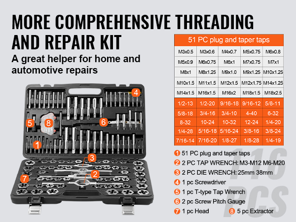 VEVOR tap and die set displaying 51 pc plug and taper taps, wrenches, screwdrivers, and extractors in a case.