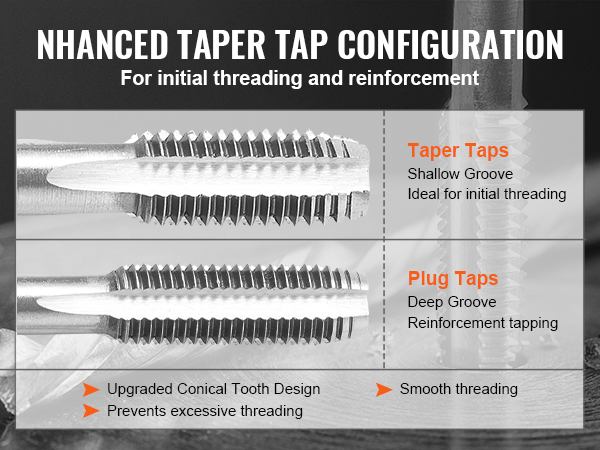 enhanced taper and plug taps for initial threading and reinforcement in VEVOR tap and die set.