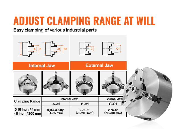 VEVOR 3-jaw lathe chuck showcasing adjustable clamping range for various industrial parts.