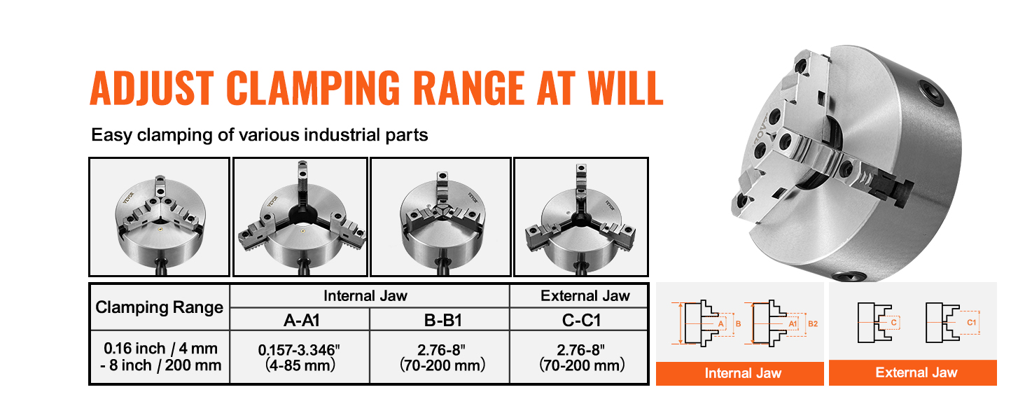 VEVOR 3-jaw lathe chuck showcasing adjustable clamping range for various industrial parts.