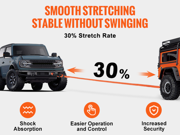 VEVOR kinetic recovery tow rope promoting smooth stretching and stability for safe off-road towing.