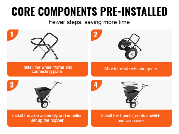 VEVOR broadcast spreader assembly steps: connect frame, attach wheels, set up hopper, install handle.