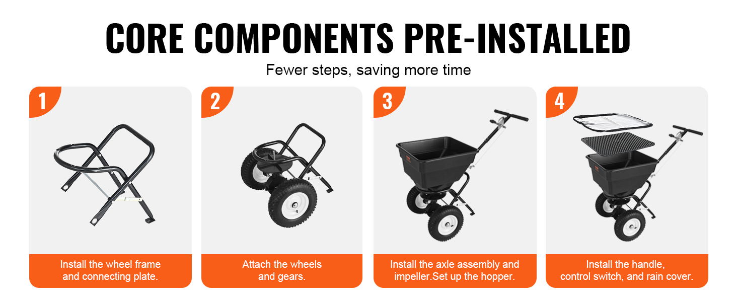 VEVOR broadcast spreader assembly steps: connect frame, attach wheels, set up hopper, install handle.