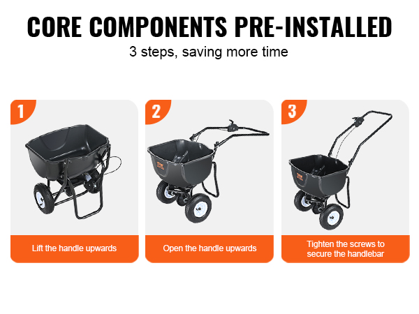 VEVOR broadcast spreader assembly guide: lift handle, open handle, and tighten screws. steps pre-installed.