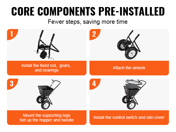 VEVOR broadcast spreader steps: assemble fixed rod, attach wheels, mount legs, set hopper, install switch.