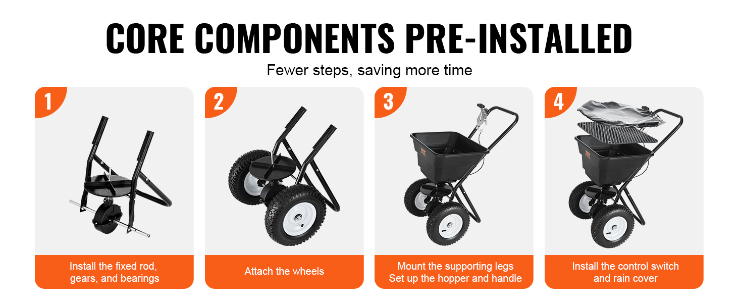 VEVOR broadcast spreader steps: assemble fixed rod, attach wheels, mount legs, set hopper, install switch.