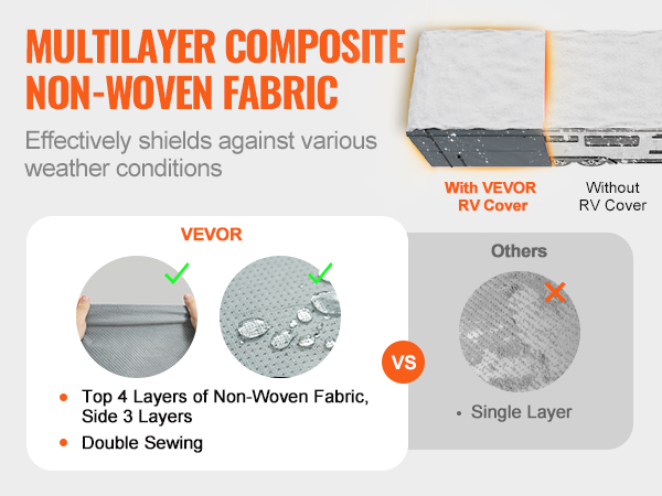 VEVOR rv cover with multilayer non-woven fabric, showing superior weather protection.